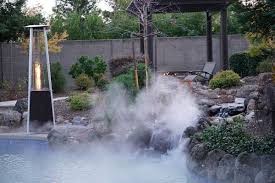 Special Effects Fogging
