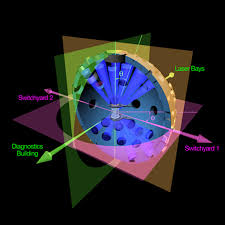 Residence Time and Chamber Geometry